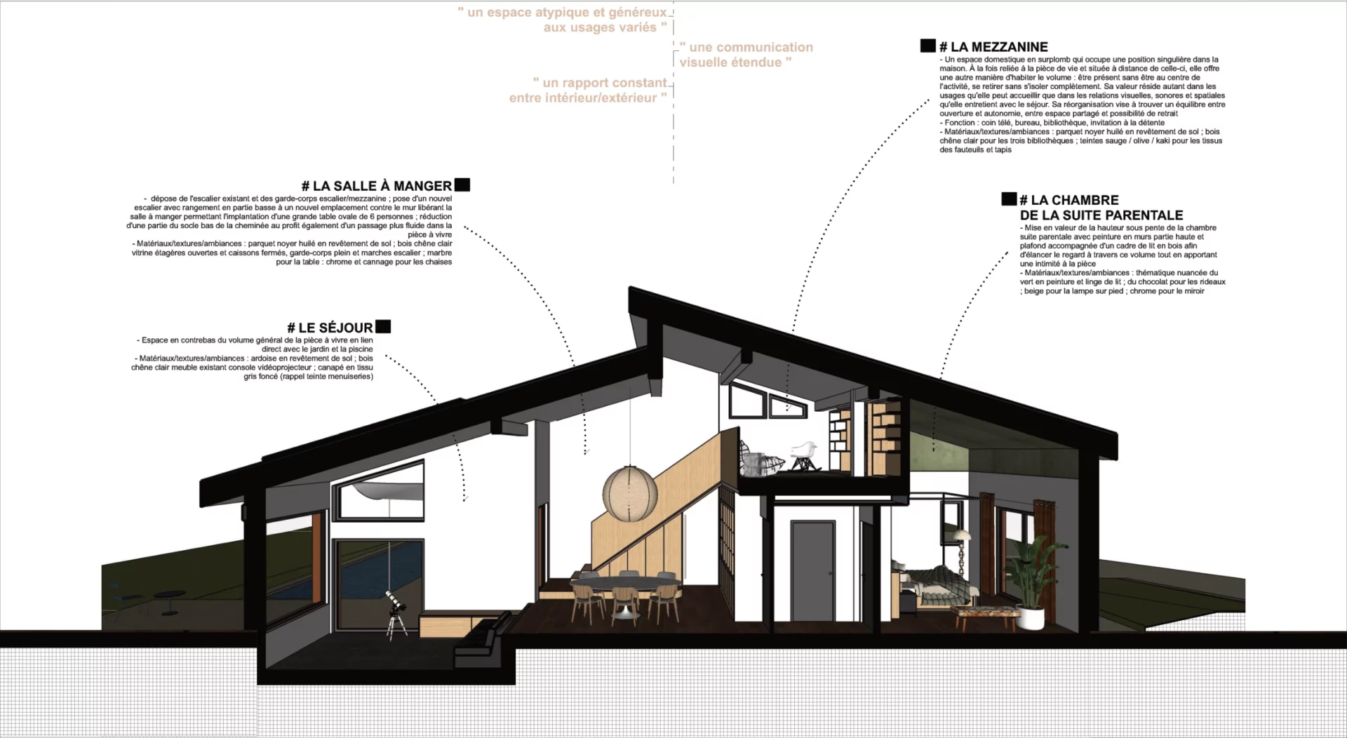 mise en page slide_14